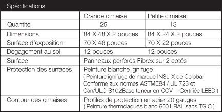 Cimaises specifications