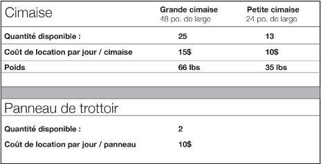 Grille de