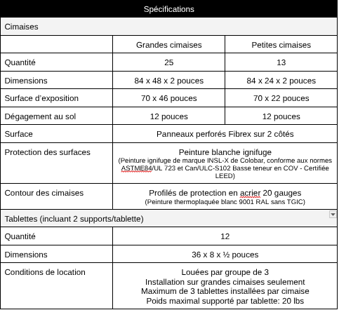 Specifications Cimaises et tablettes